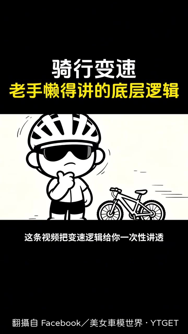 俯檢視講解牙盤與飛輪