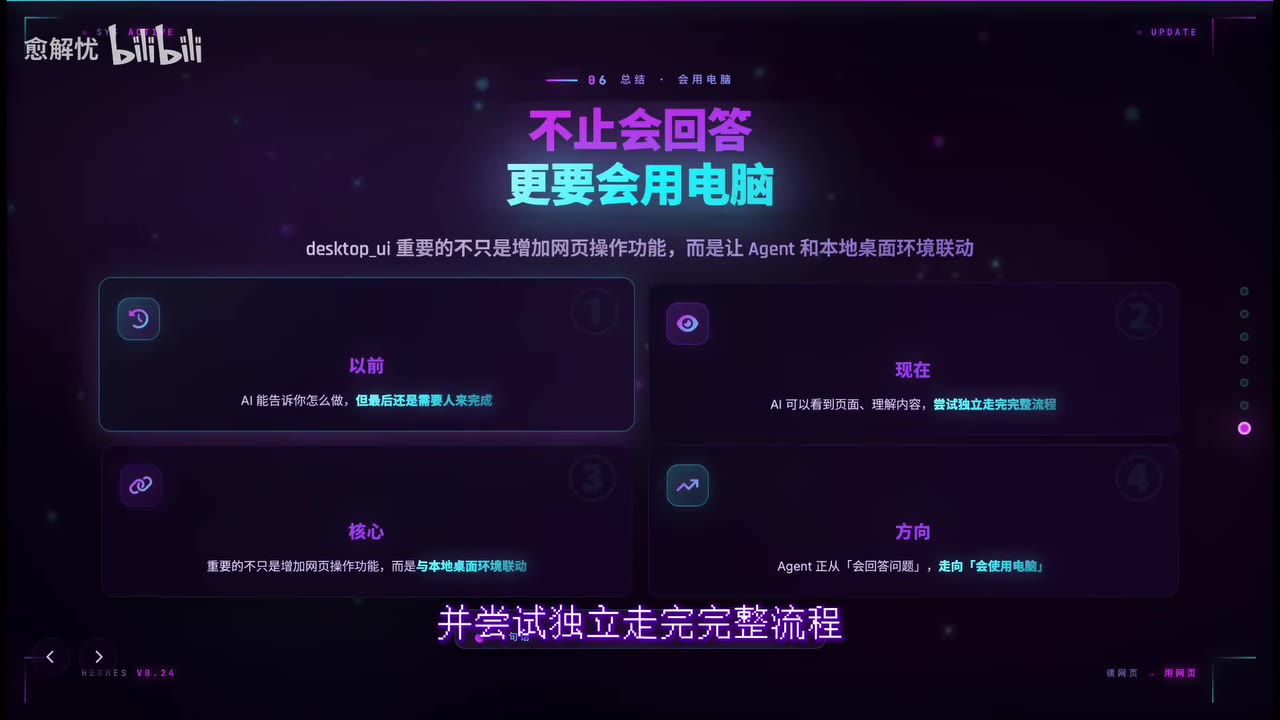 Agent 從回答問題走向會使用電腦