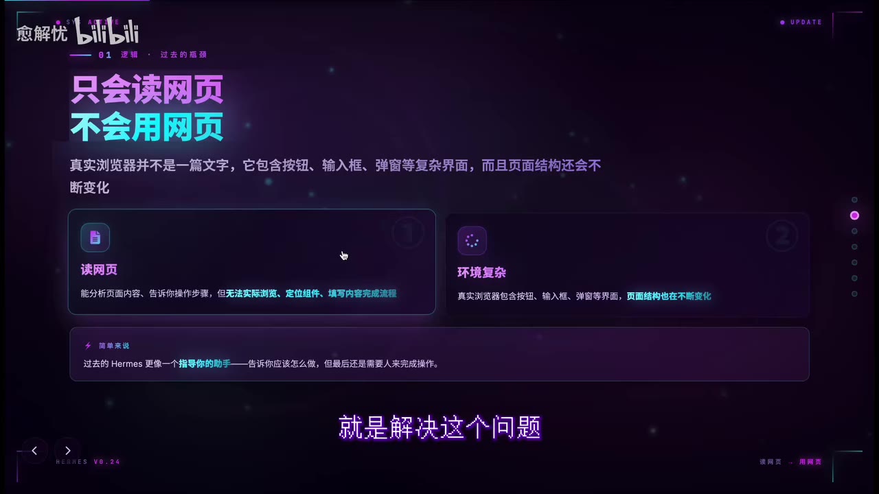 Desktop UI 給 AI 裝上眼睛和手
