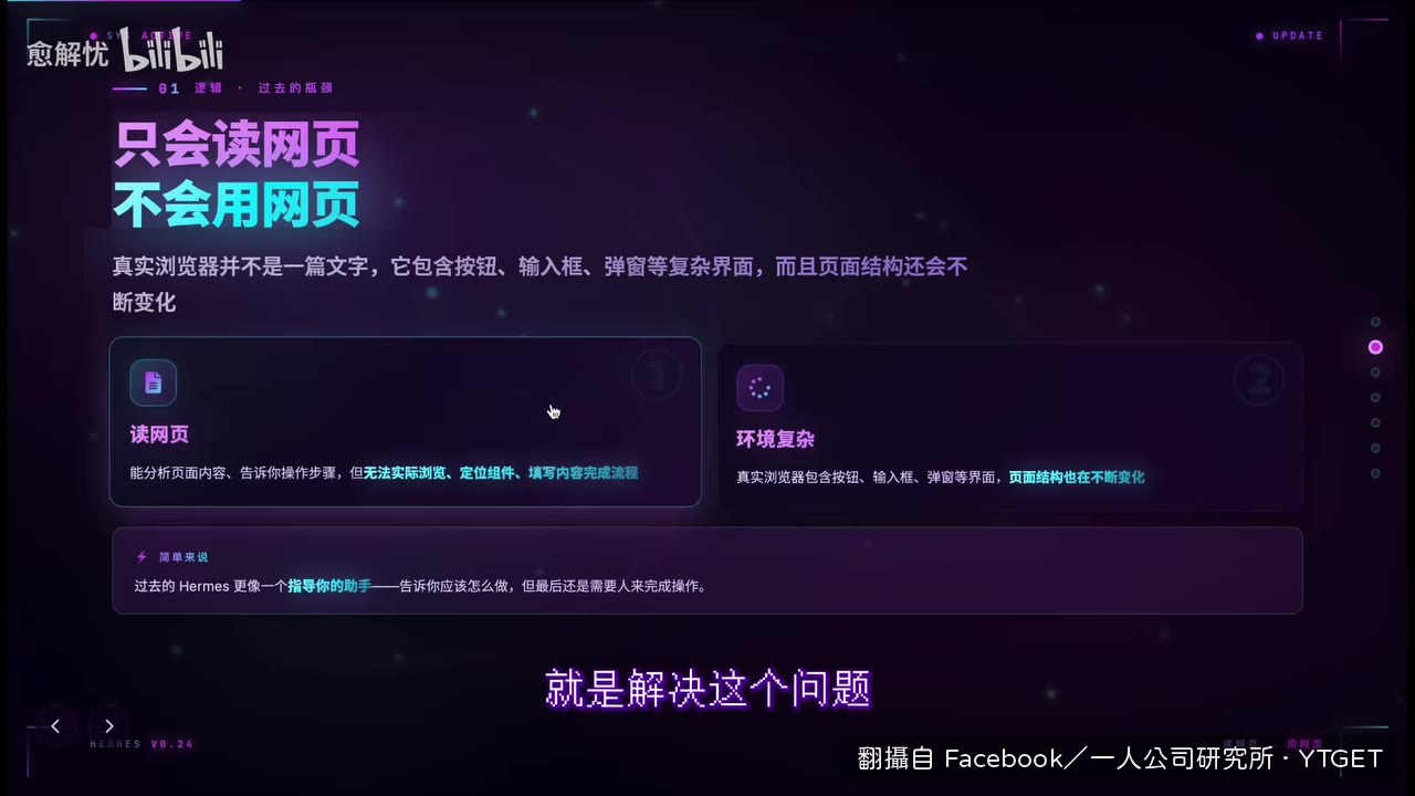 Desktop UI 給 AI 裝上眼睛和手