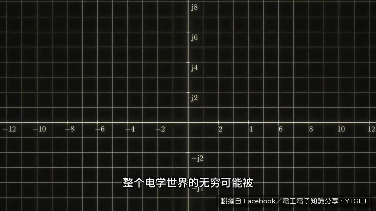 阻抗匹配用圓規就能解