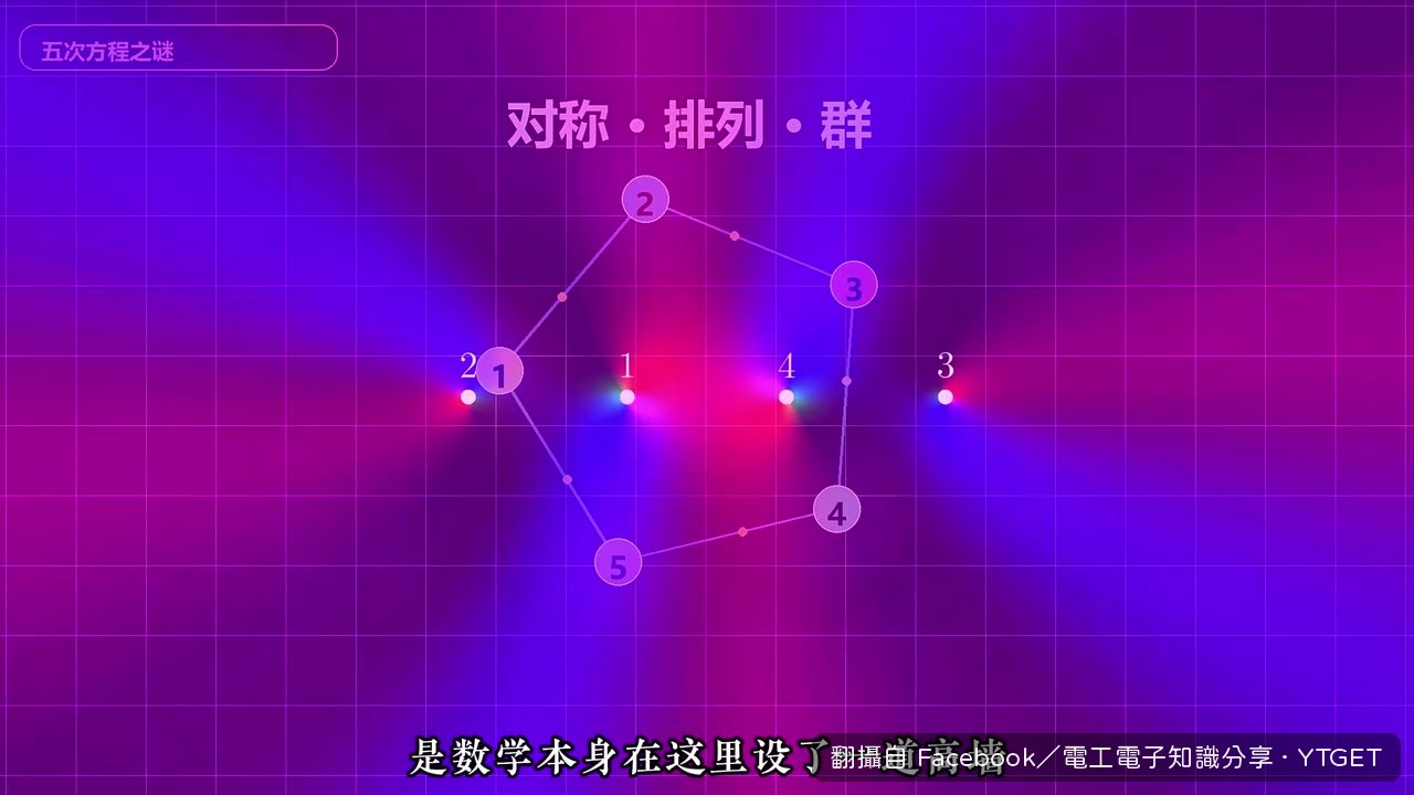 加羅瓦死前手稿,證明公式不存在