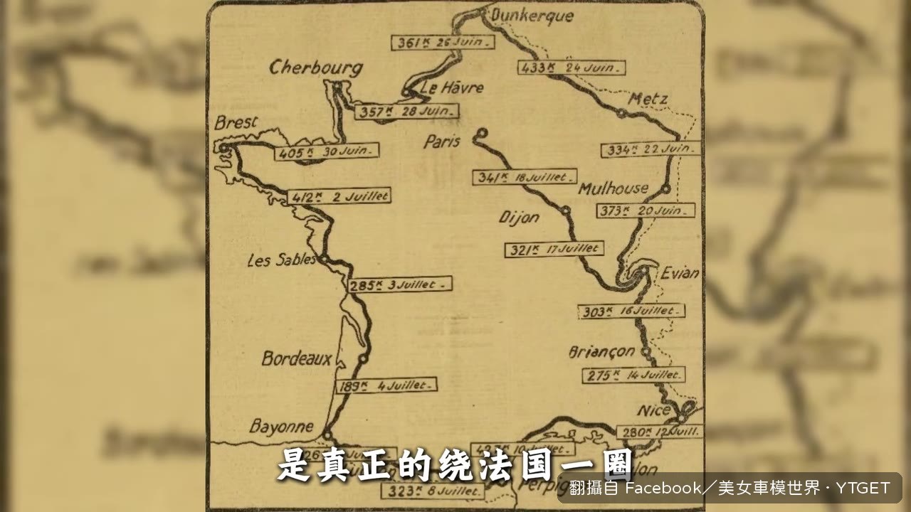 第一屆環法賽事起跑