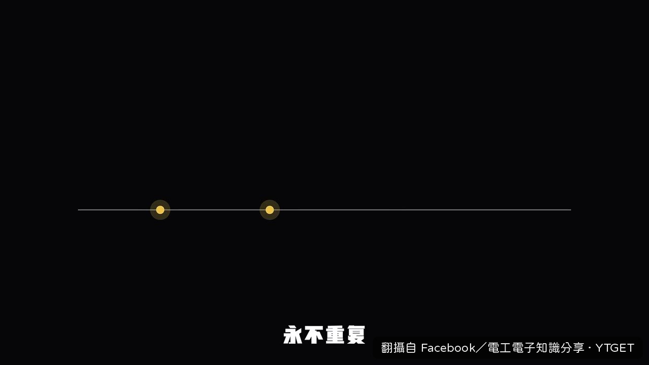 幽靈瓷磚只用同手性副本永不重複