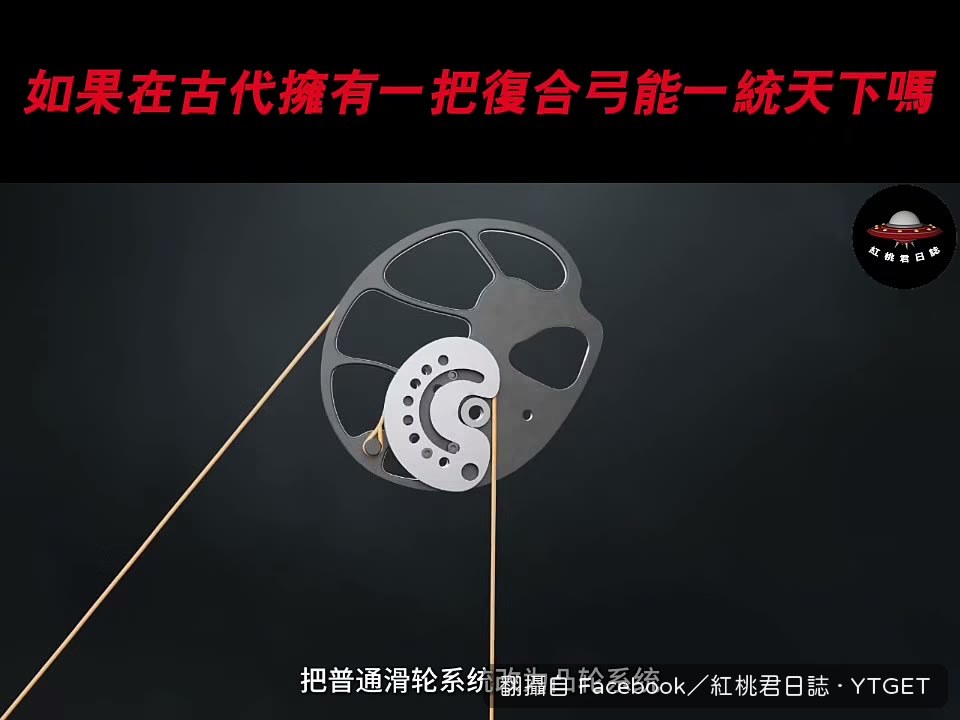 凸輪轉動把弦捲繞上去,講解機械優勢