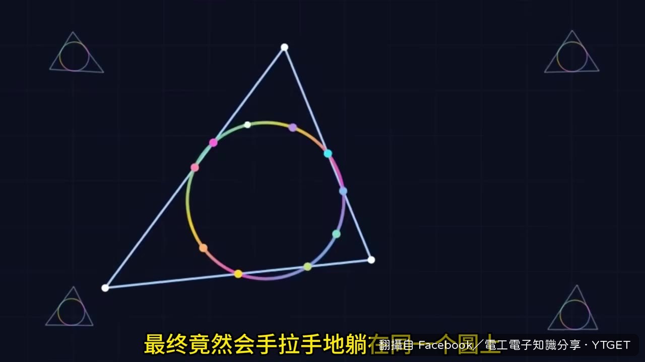 九個點全落在同一個圓上