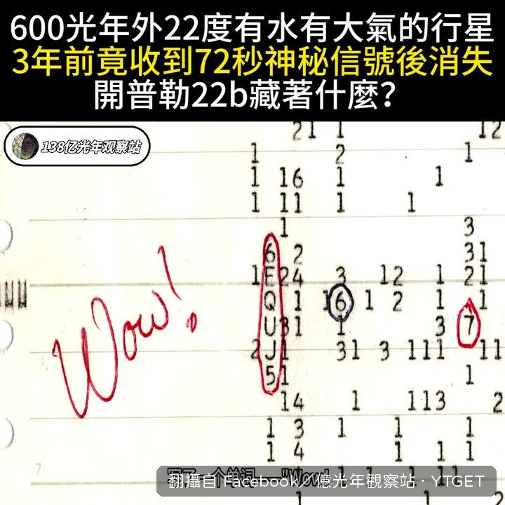 天文學家在資料旁寫下WOW