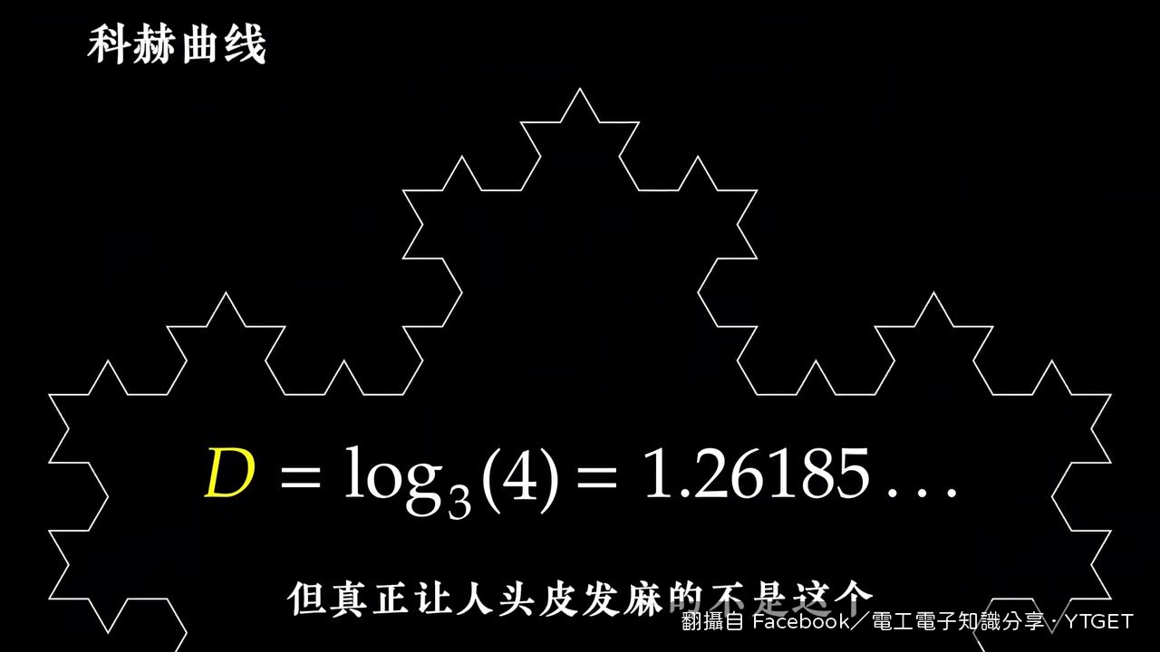 科赫曲線的維度是1.26
