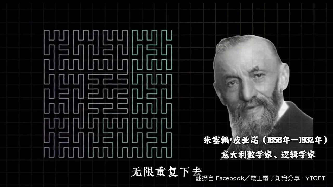 皮亞諾用一條線填滿正方形