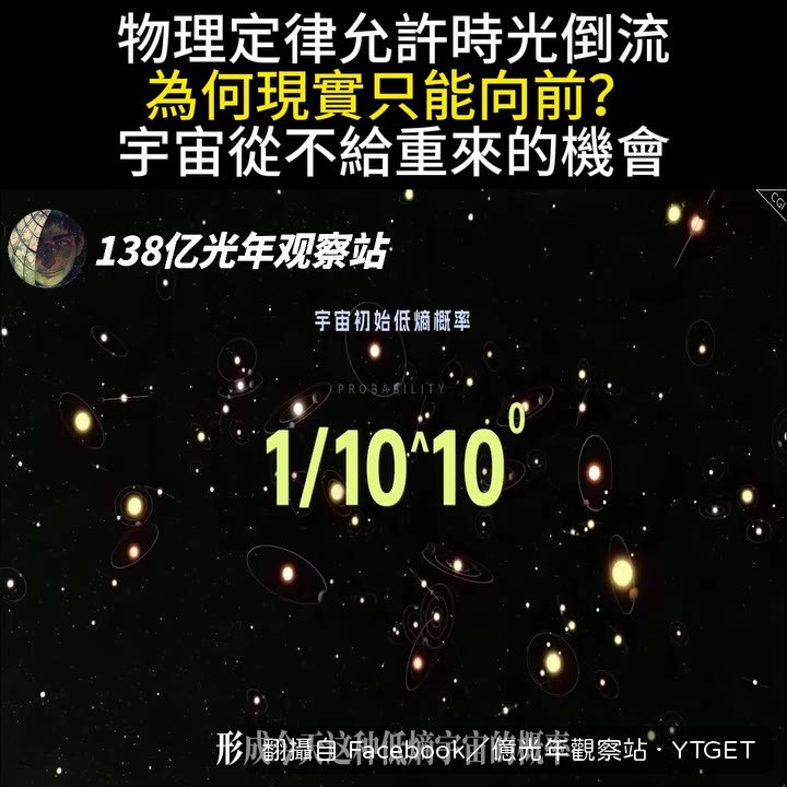 宇宙初始狀態的機率小到無法想像