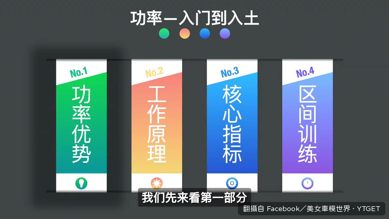 功率比心率更能反映肌肉輸出