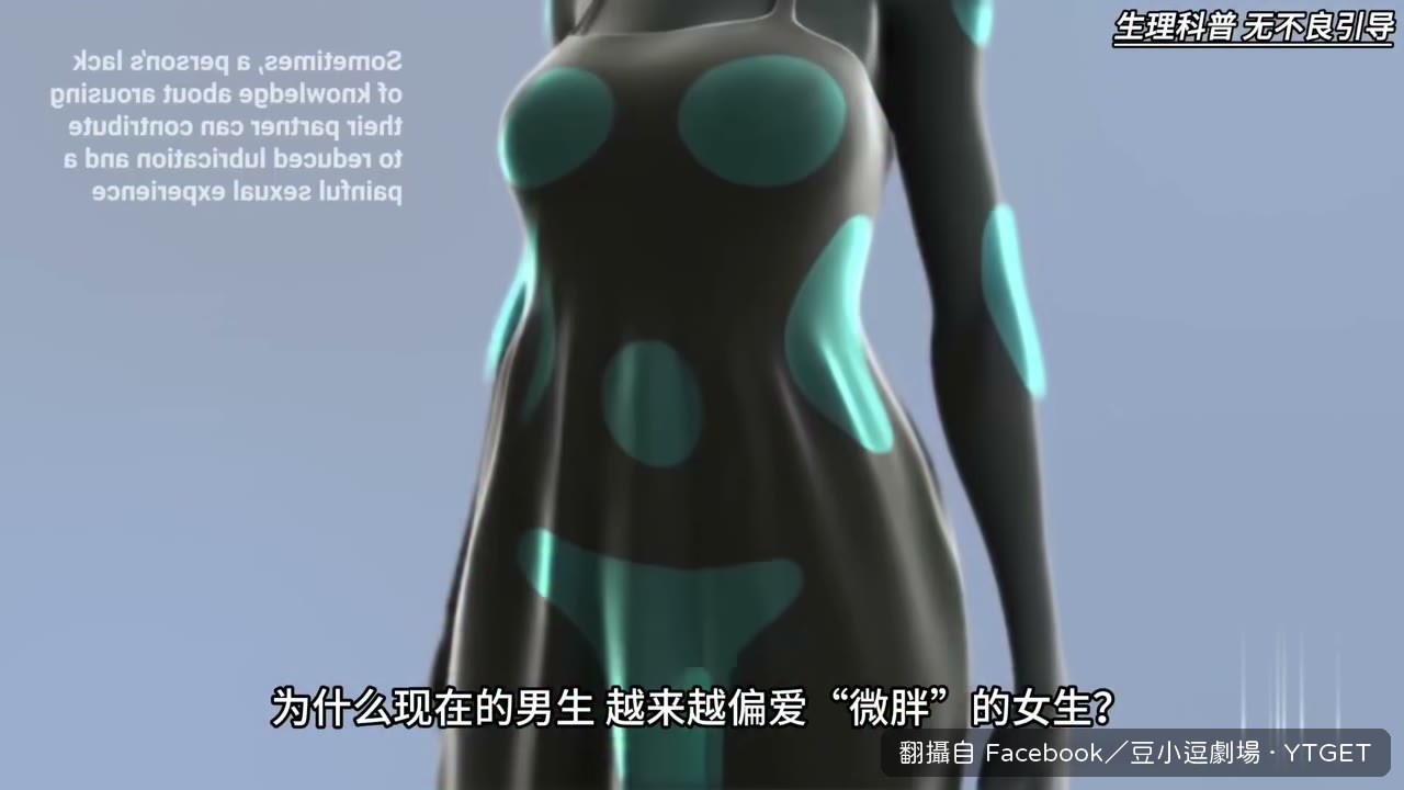 開頭直接破題男生偏愛微胖