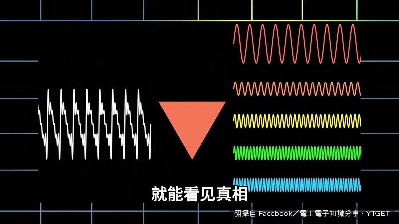 拉格朗日拍桌否定