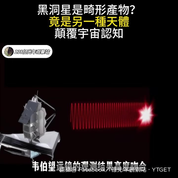 黑洞星模型與觀測資料高度吻合