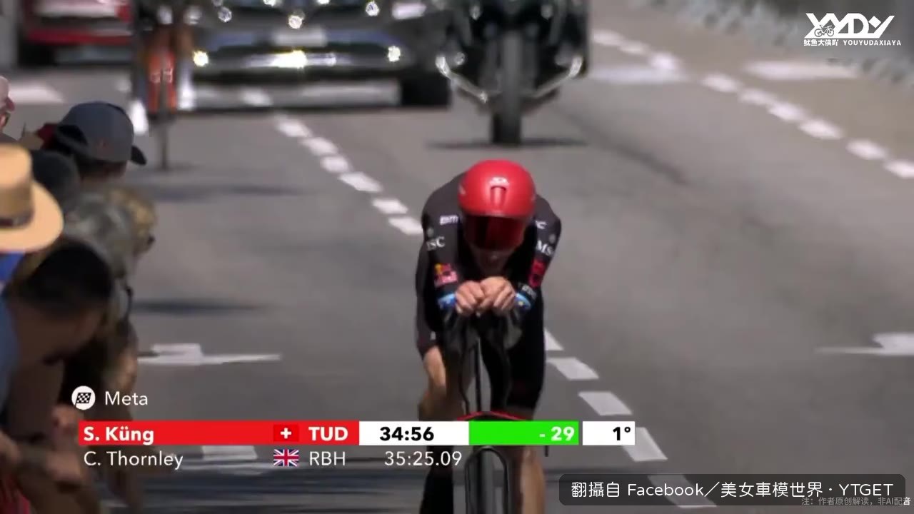 斯特凡金均速54.4稱霸ITT
