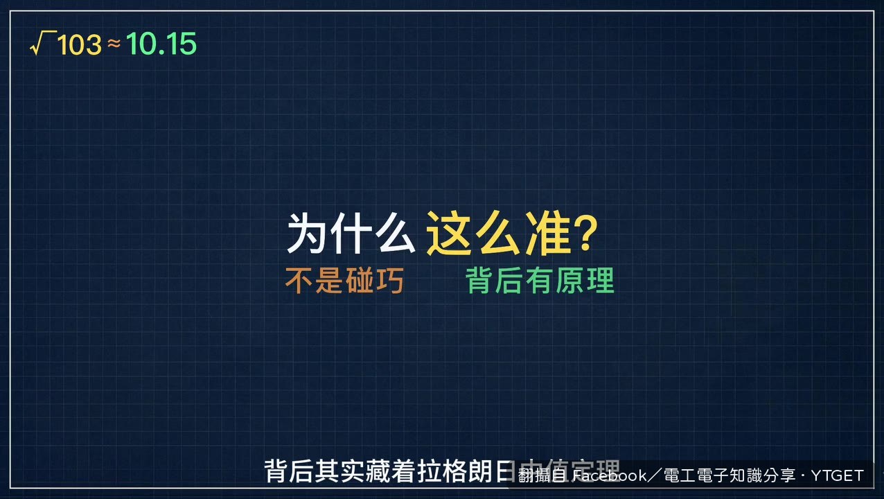 用開車速度解釋中值定理