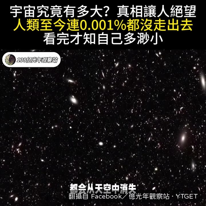 未來文明將誤以為銀河系就是全部