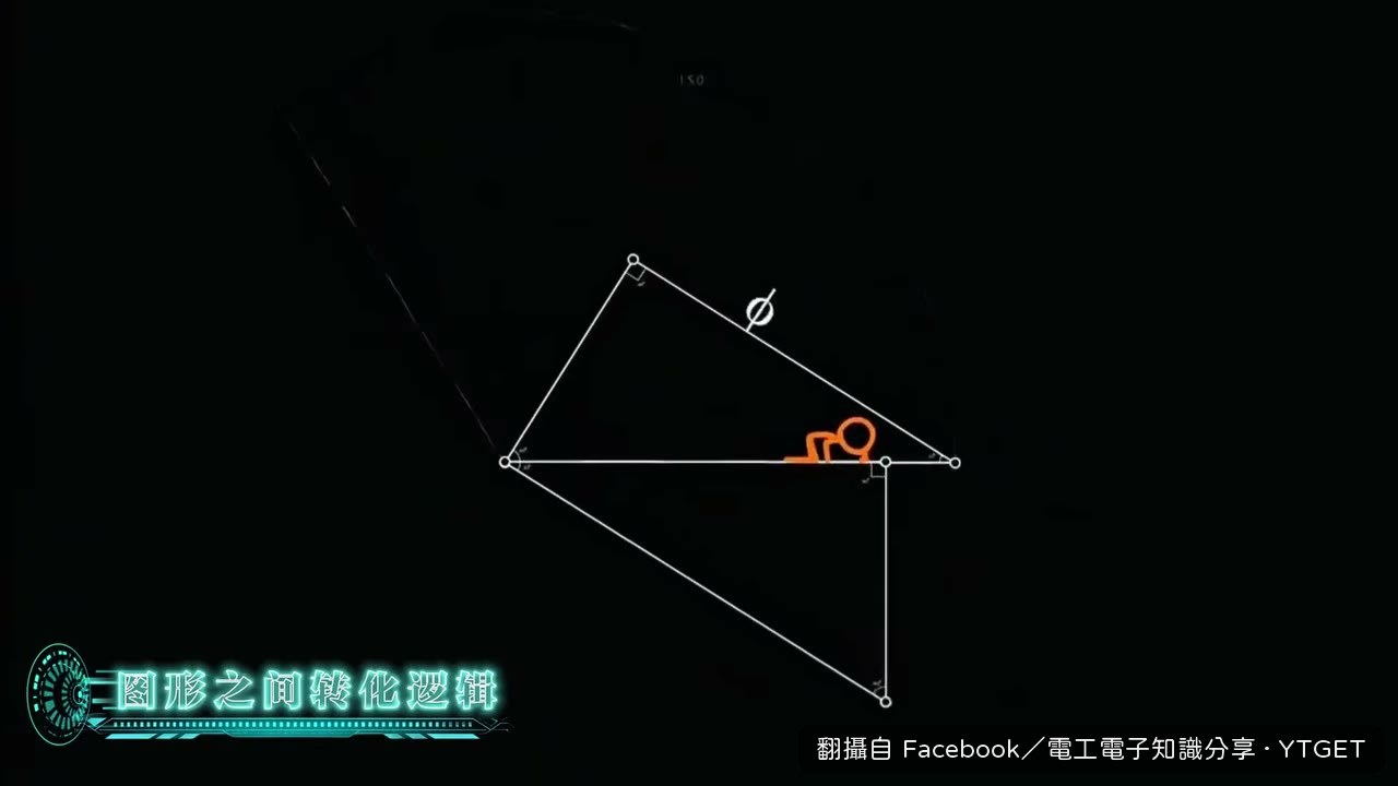 平面圖形用黃金比例互相變化