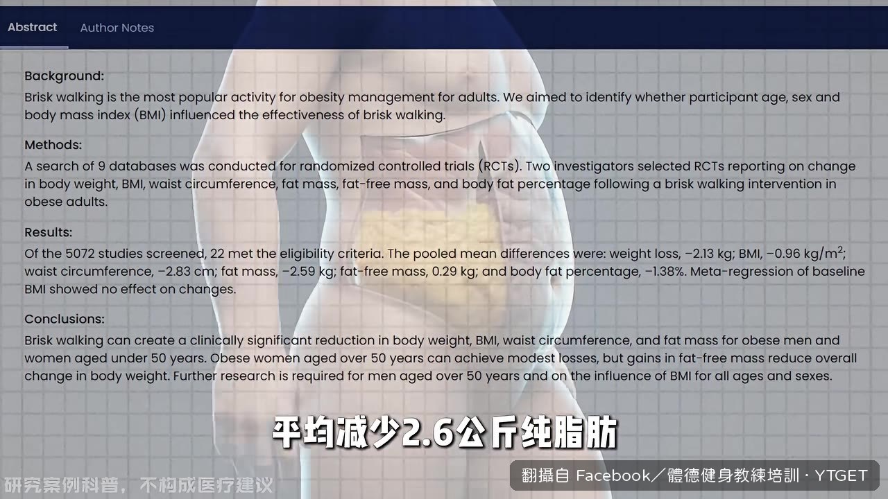 平均減少2.6公斤純脂肪