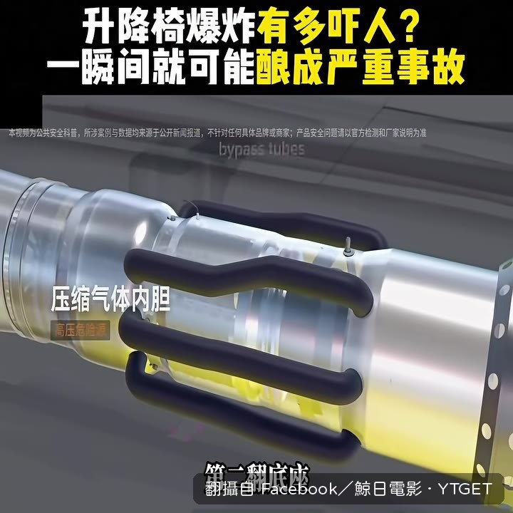 合格氣缸外層有防暴缸管