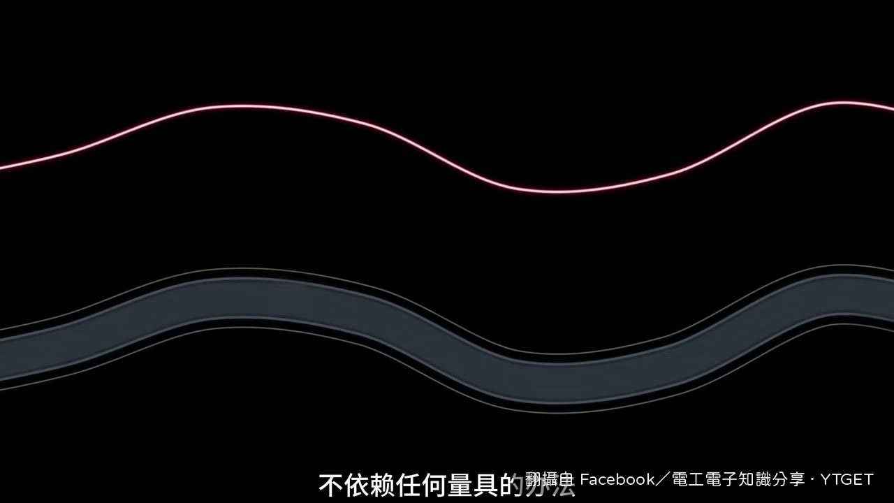 阿基米德用多邊形逼近曲線