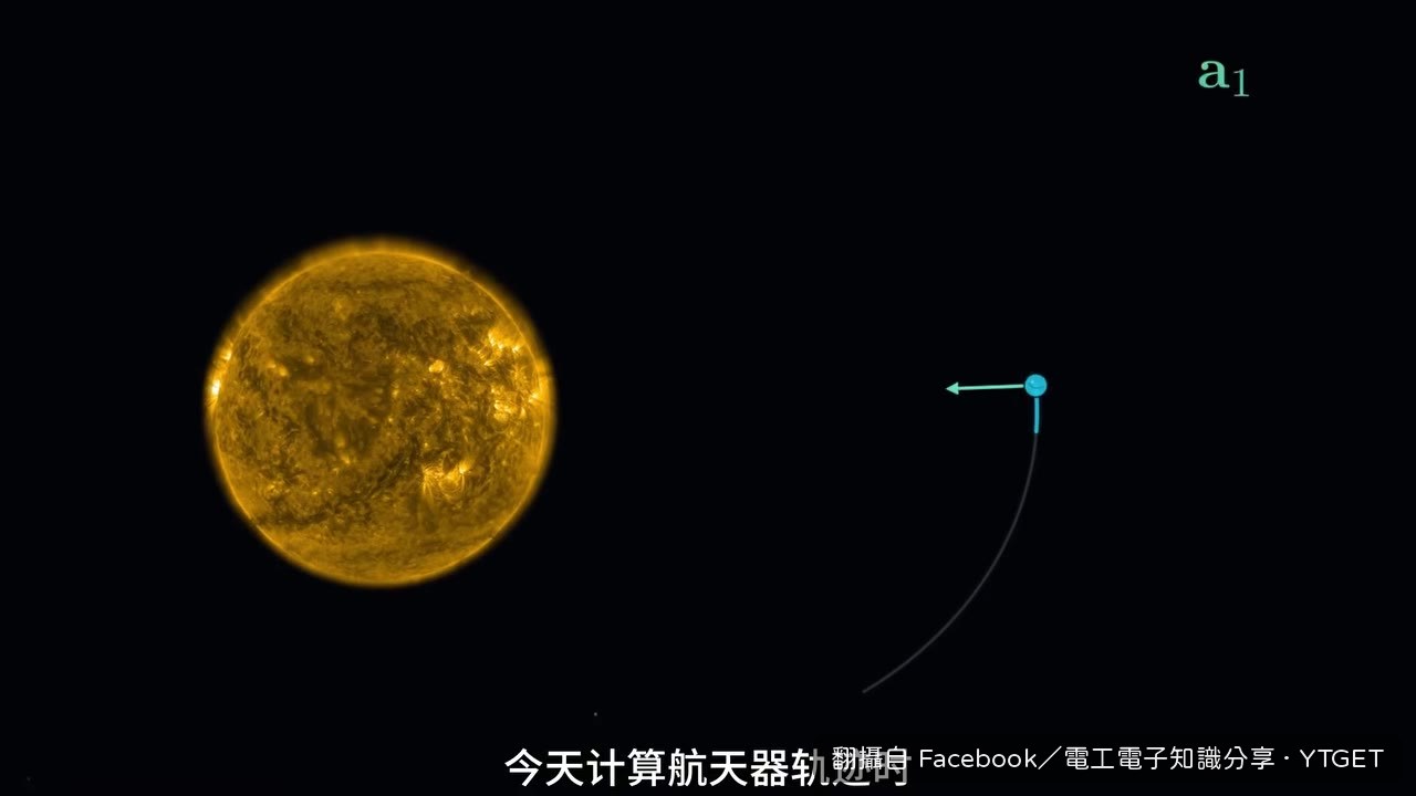 計算機用受力模型推算軌跡