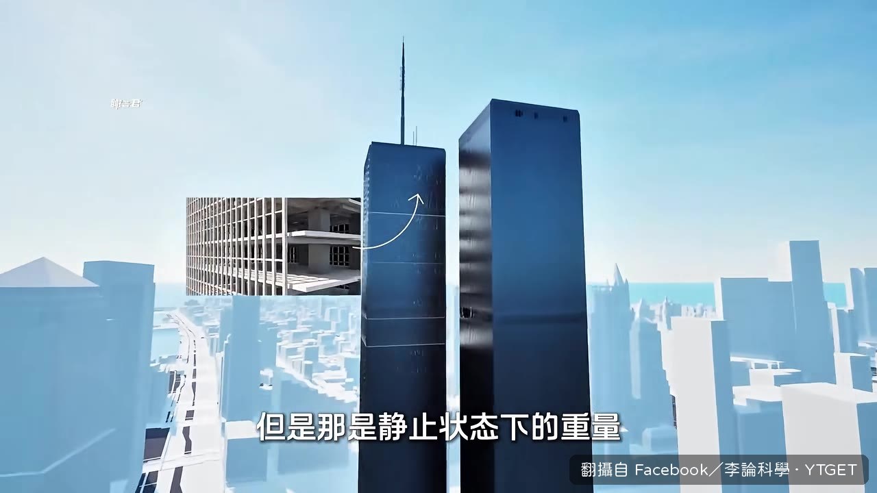 上層樓板砸向下方的動能示意
