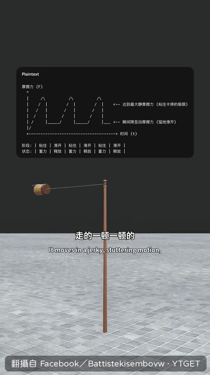 棉線在松香上粘住又滑開
