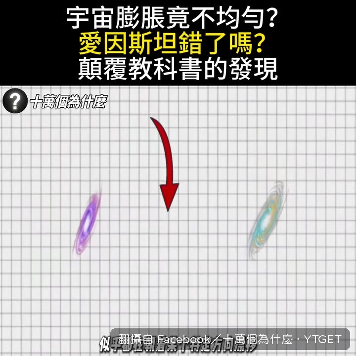 整個可觀測宇宙以每小時200萬公里漂移