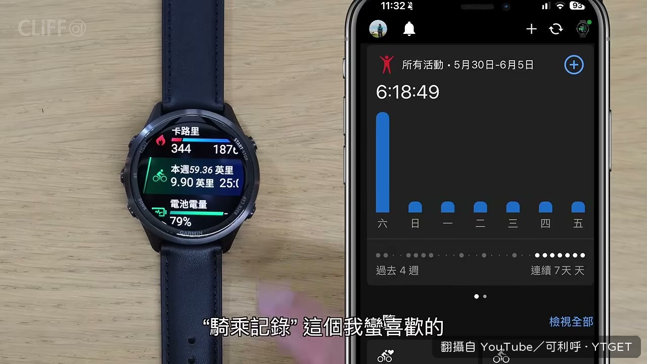 手錶把每天騎車紀錄整理成週目標