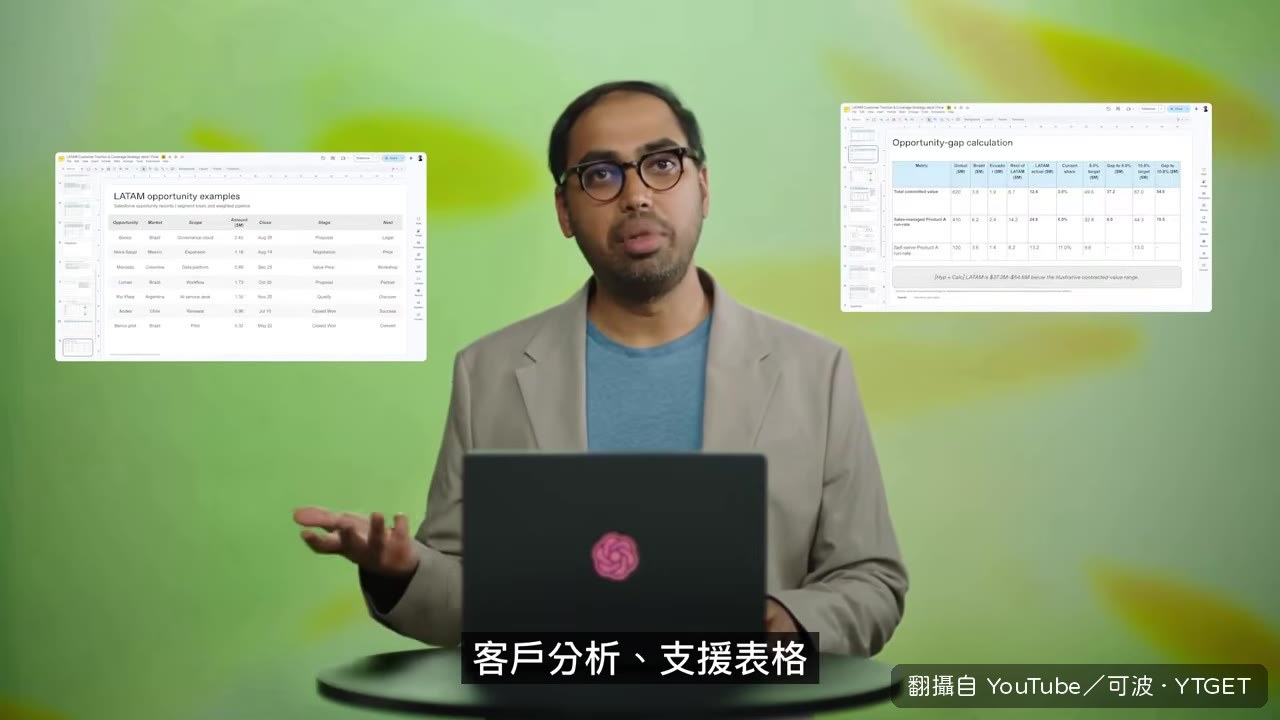 OpenAI 員工先審查故事線，才讓 ChatGPT 彙整正式報告