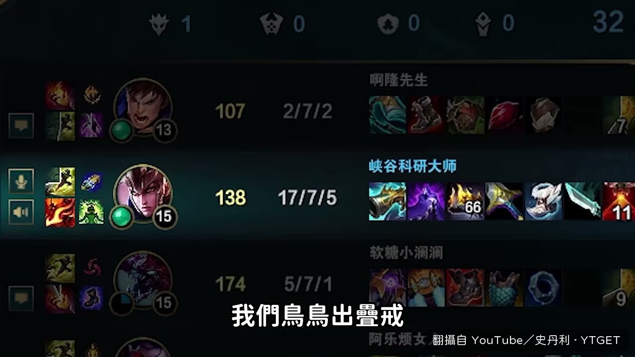 鳥鳥出疊戒專打憨兒
