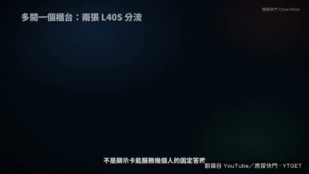 兩張 L40S 分流，等待降到 0.1 秒內