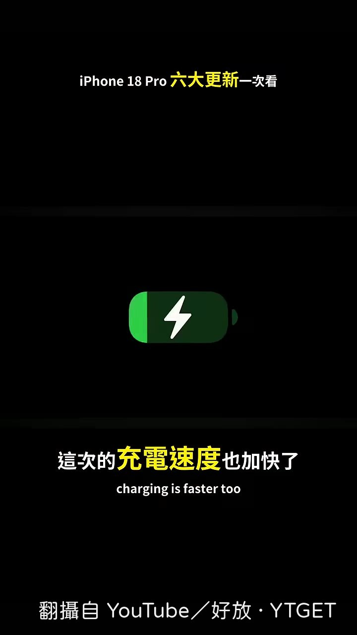 15分鐘充電50%