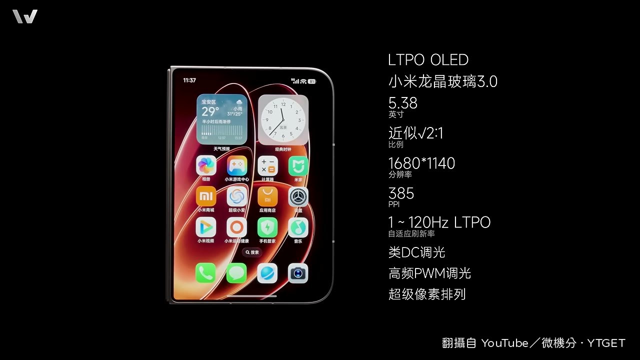 外螢幕比例接近√2:1