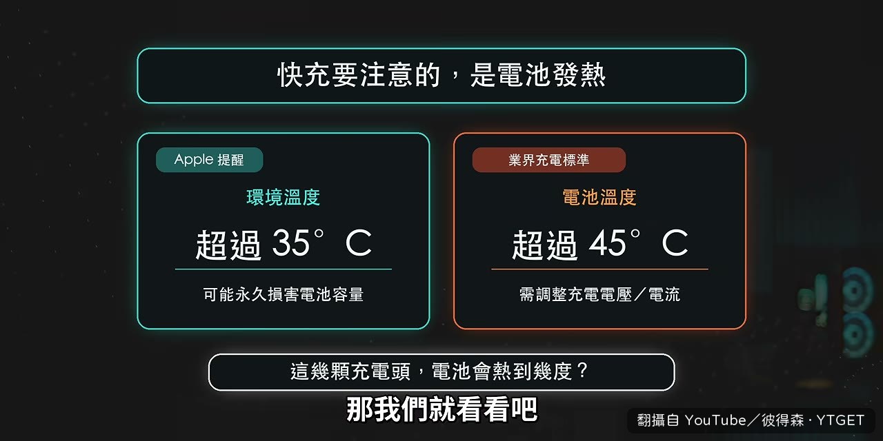 三顆快充都飆破 45 度