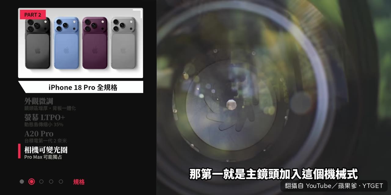 機械式可變光圈是 iPhone 首次