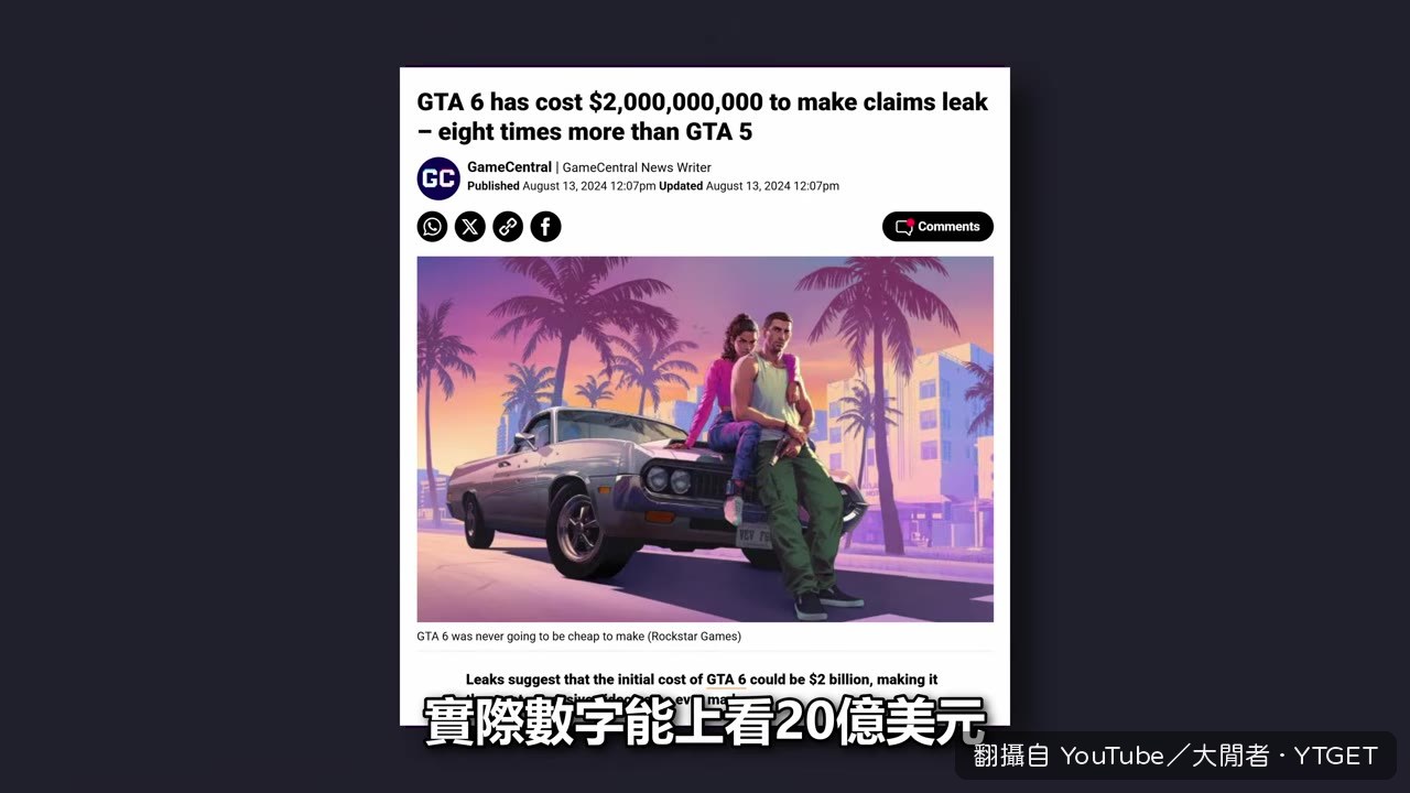 GTA6開發成本上看20億美元