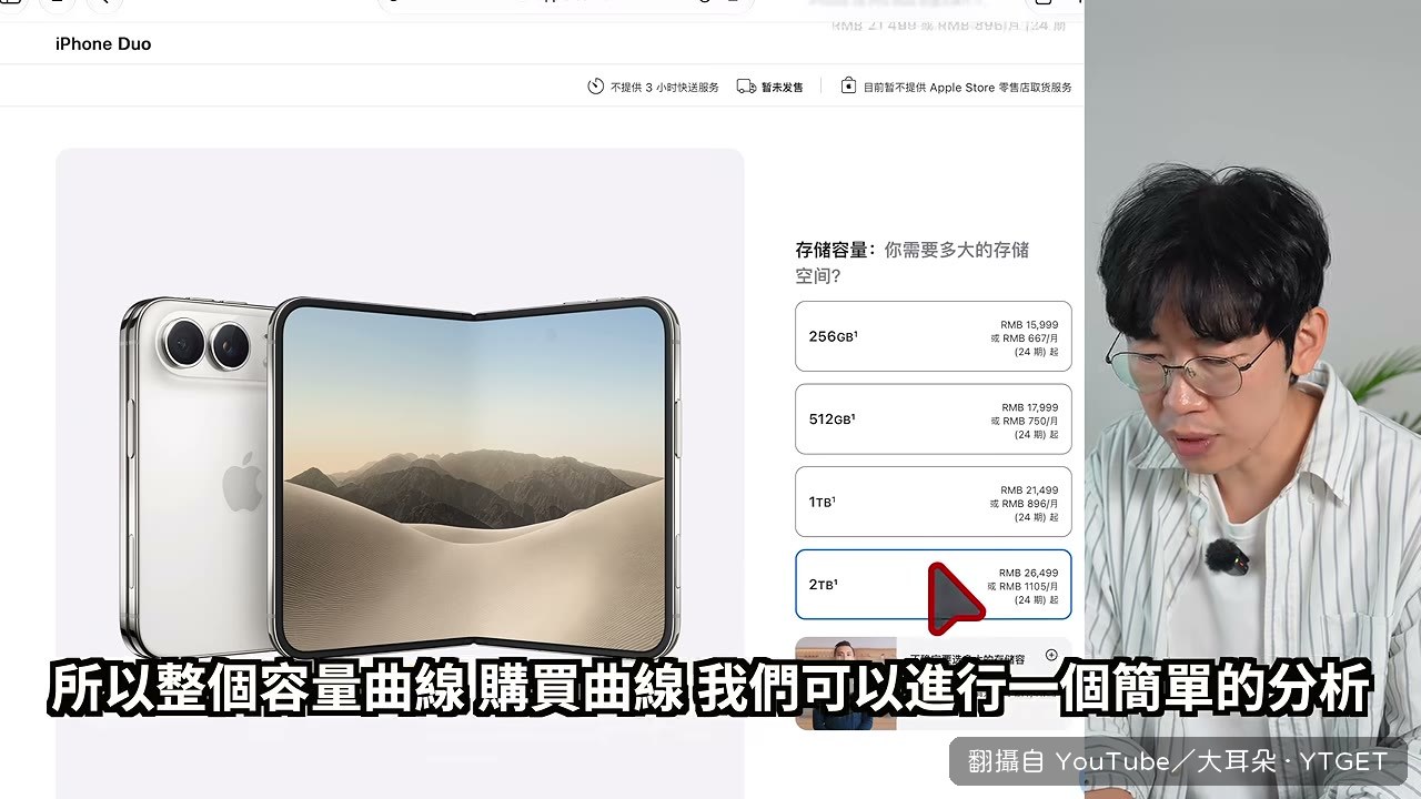 容量需求曲線，512GB 是甜蜜點