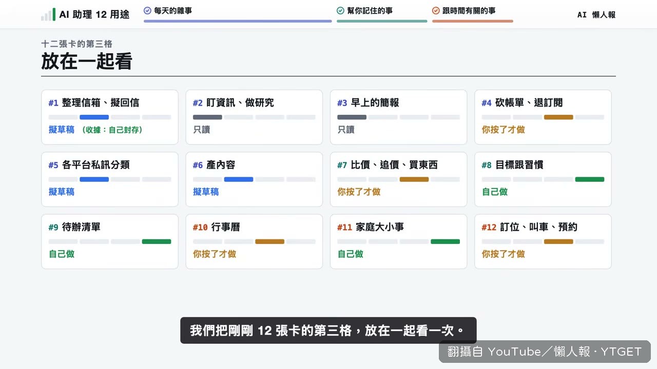 十二張卡放在一起看