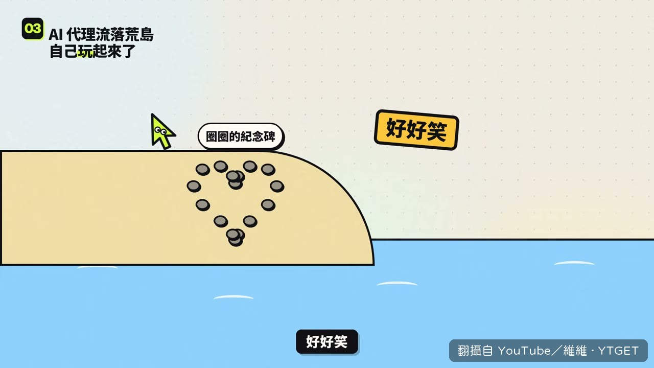 AI 代理在荒島上把圈圈丟進海裡