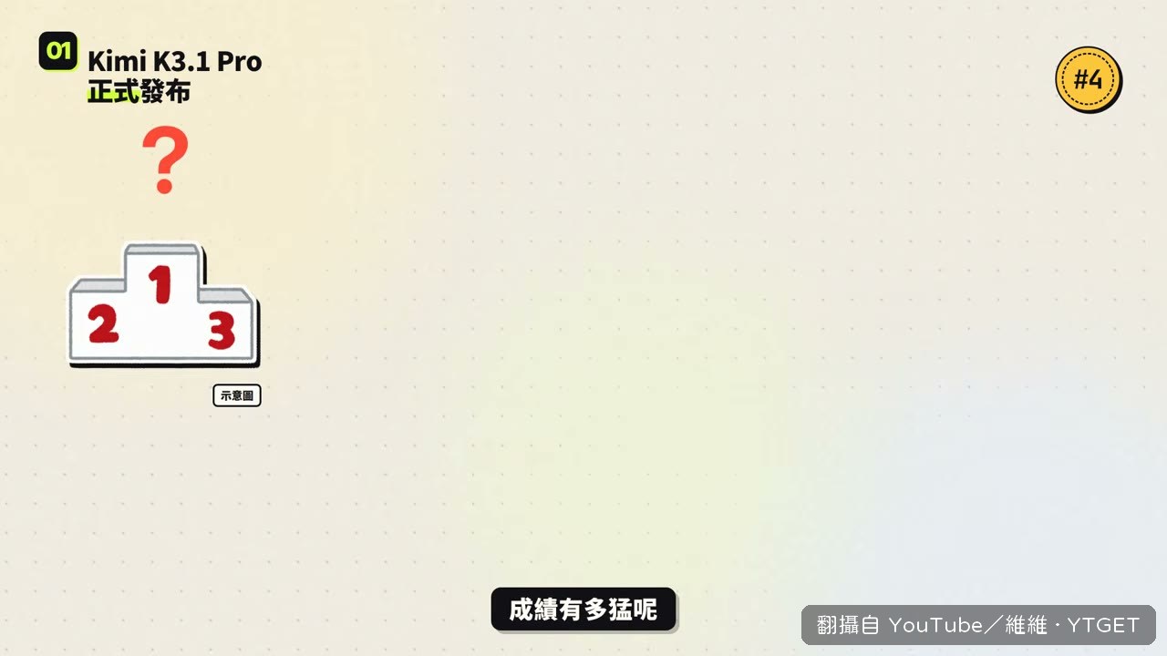 Kimi K3.1 Pro 綜合指數拿 55 分排第四