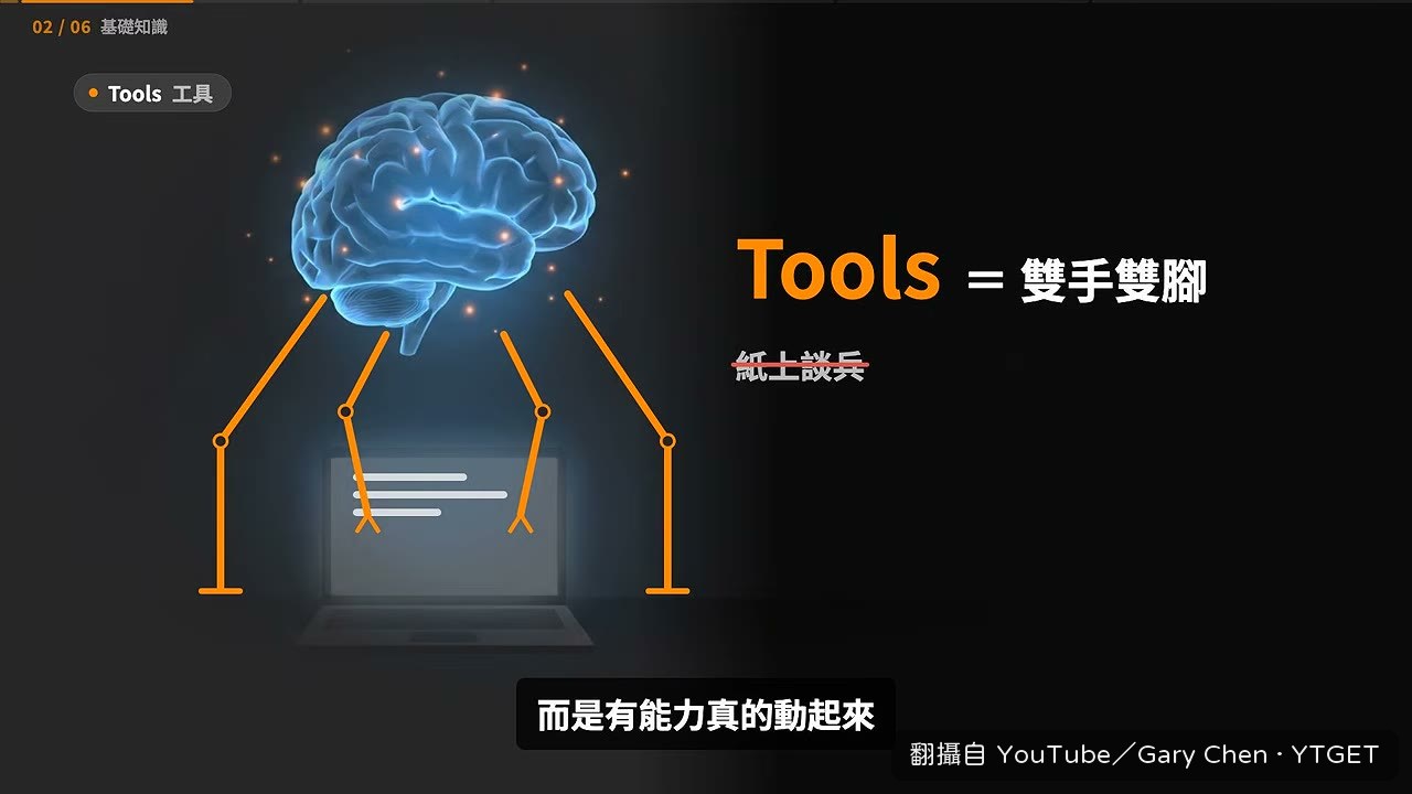 Prompt 越具體，它越知道往哪做