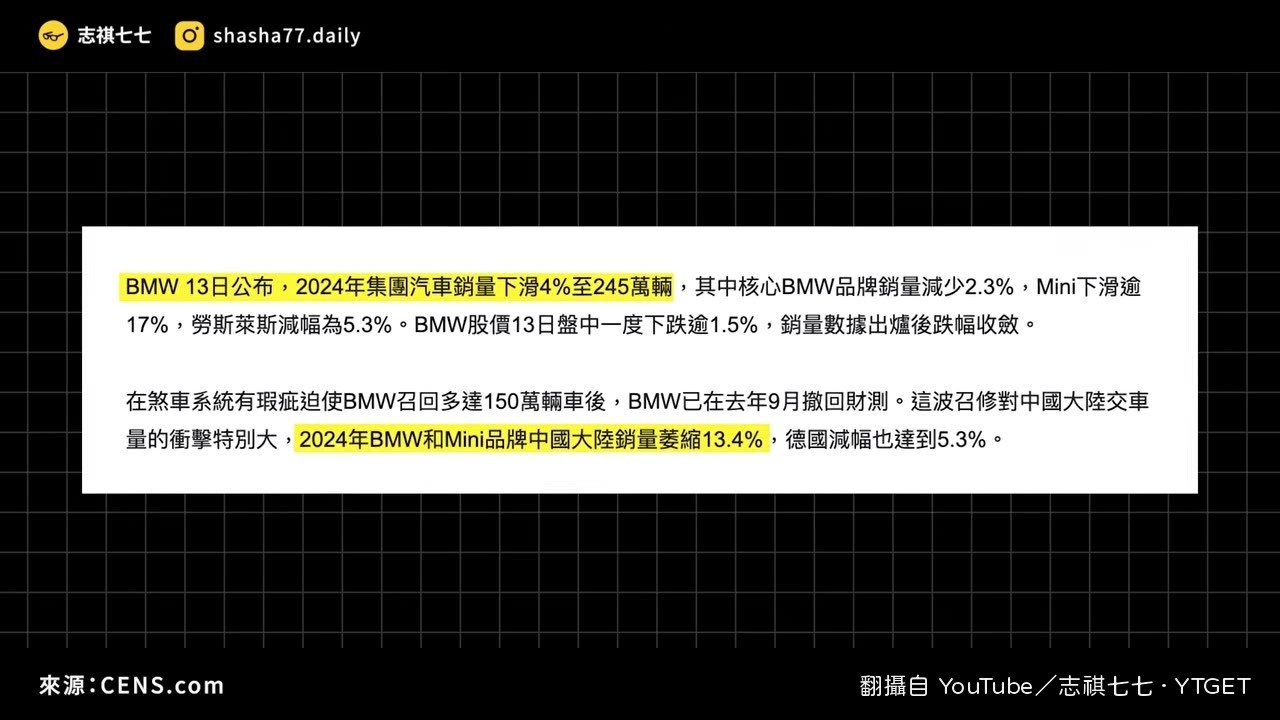 BMW 決定翻新整個平台與生產方式