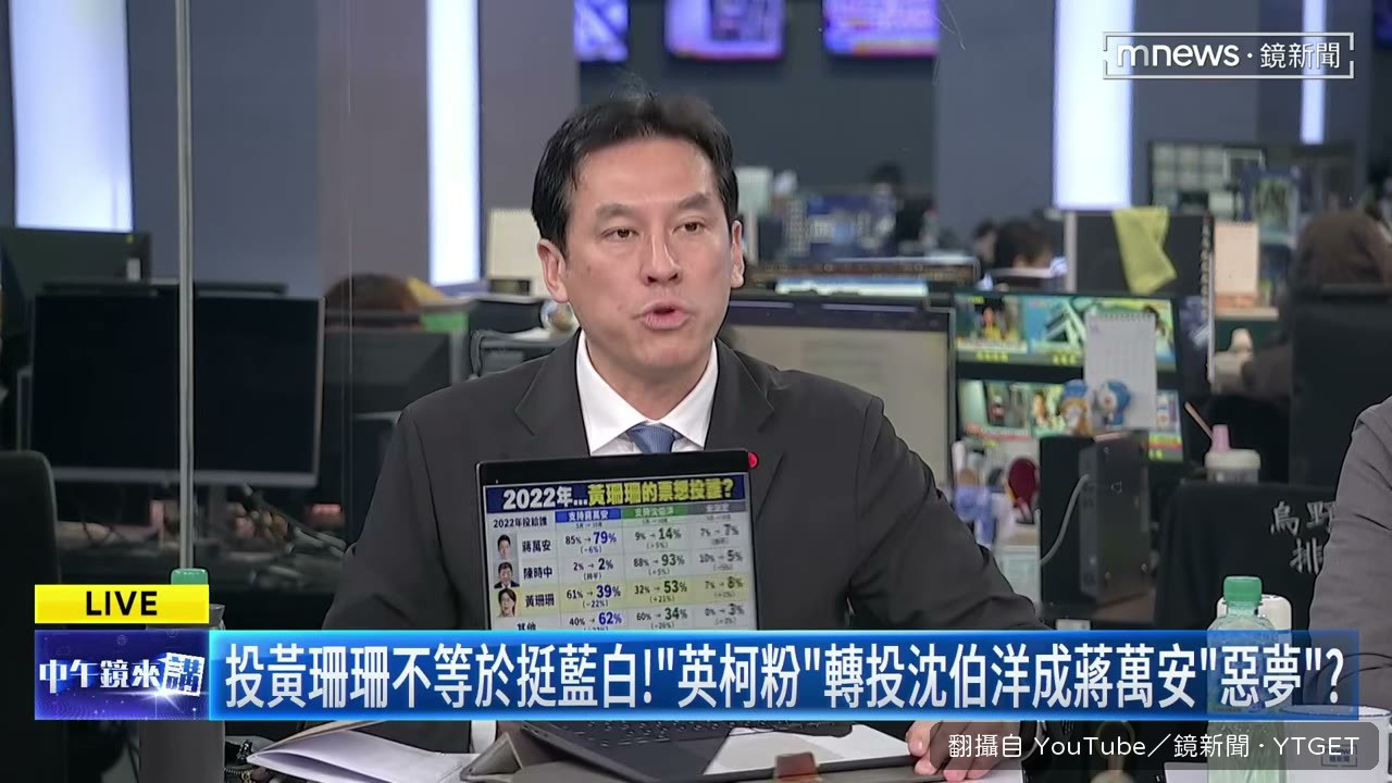 同一份民調拆解黃珊珊支持者流向