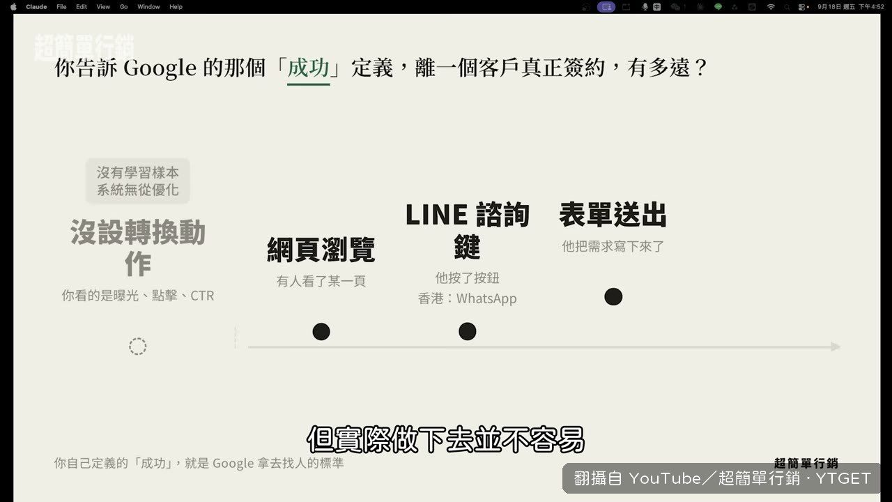 樣本太少反而讓廣告跑不動