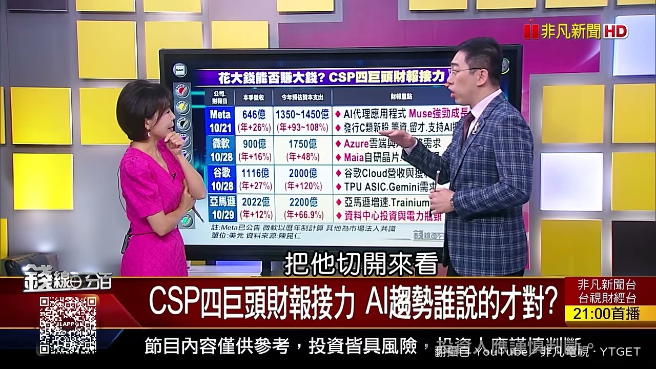 四大 CSP 財報接力登場