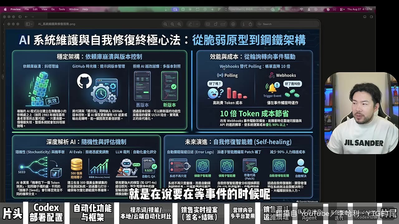 用 Webhooks 取代輪詢,省下 10 倍 Token 成本