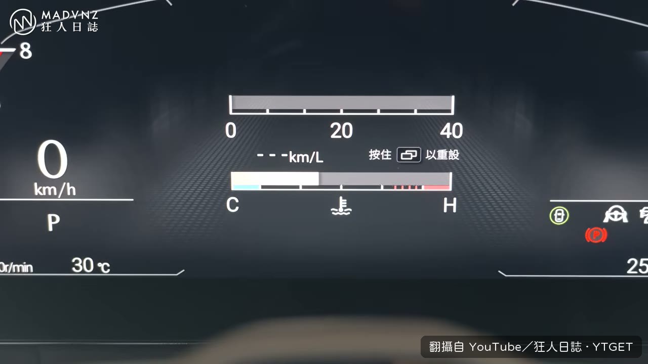 準備出發測試市區通勤油耗