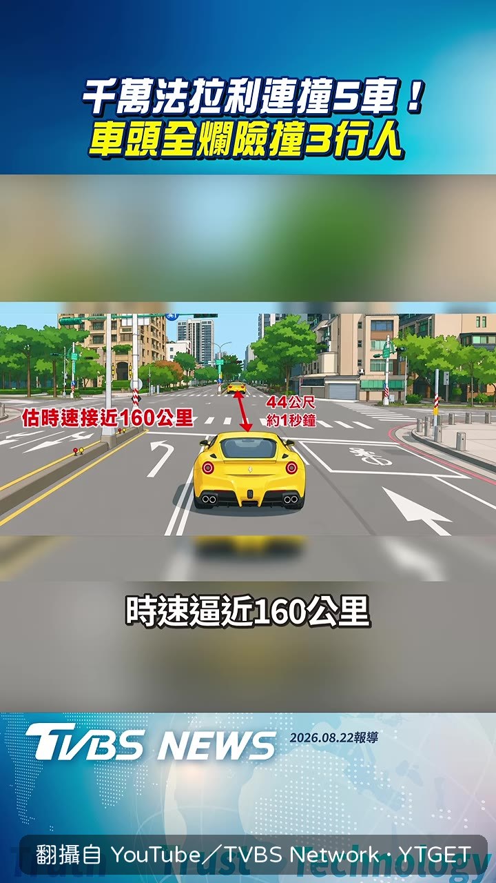 行車紀錄器算出肇事車速